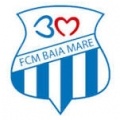 FC Baia Mare?size=60x&lossy=1