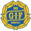 GIF Sundsvall Sub 19