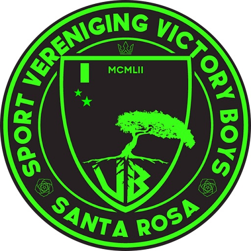 Victory Boys