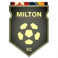 Escudo Milton SC