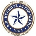 Kyanos Asteras Vari