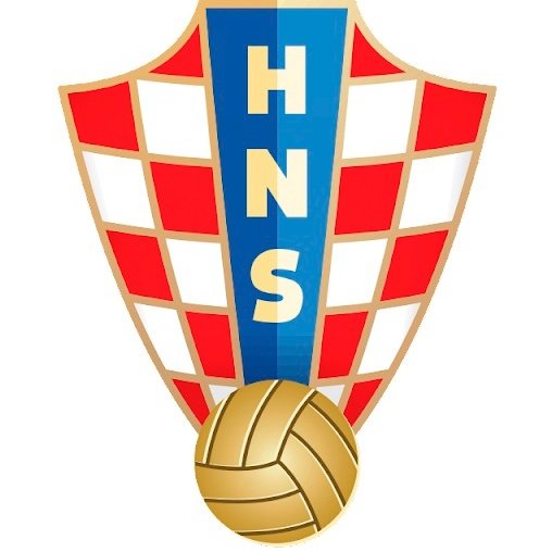 Escudo del Croacia Sub 21