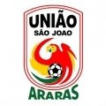 Escudo del União São João