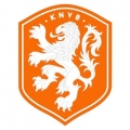 Holanda Sub 20