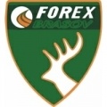 Forex Brasov