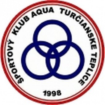 Aqua Turcianske