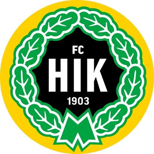 Escudo del HIK