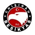 Escudo del Beşiktaş Chişinău