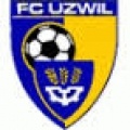 Uzwil