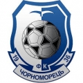 Chornomorets II