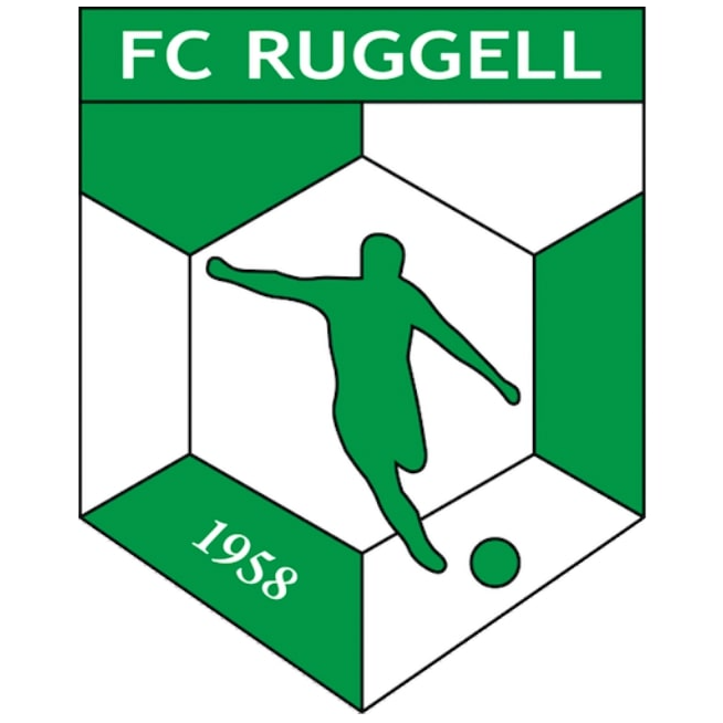 Ruggell II