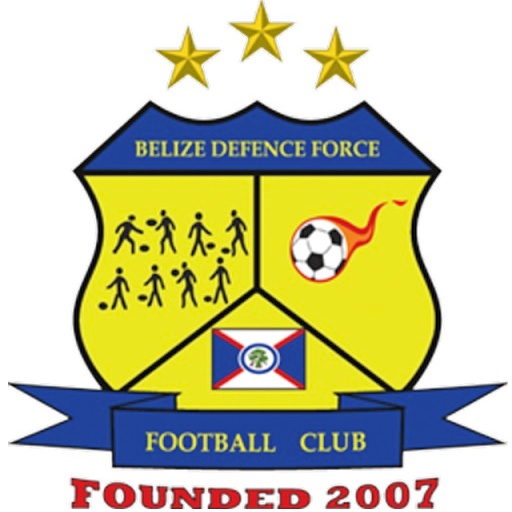 Belize Defence