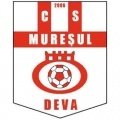 FC Maramureş