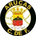 Arucas CF Sub 16