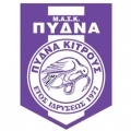 Pydna Kitros