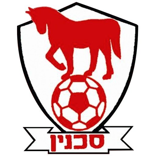 Bnei Sakhnin Sub 19