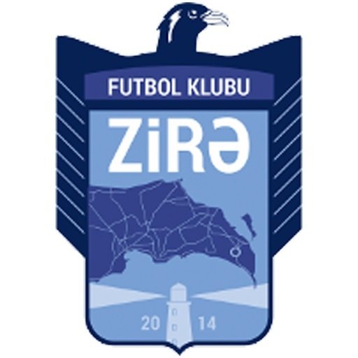 Escudo del Zira IK Sub 19