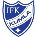 Escudo del Kumla