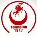 Escudo del Turanspor