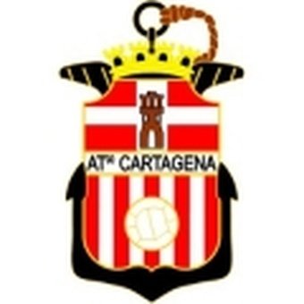 Atlético Cartagena