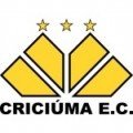 Escudo del Criciúma