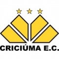 Criciúma?size=60x&lossy=1