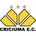 >Criciuma