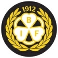 Brynäs IF