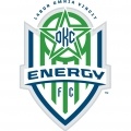 OKC Energy II