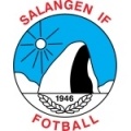 Salangen?size=60x&lossy=1