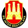 Escudo del FK Inter Bratislava B