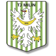 Milin