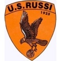 US Russi