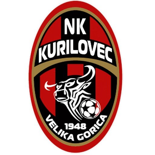 Escudo del Kurilovec