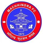 Machhindra