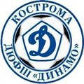 Escudo del Dinamo Kostroma