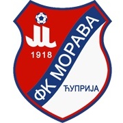 Morava Ćuprija