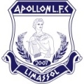 Apollon Limassol Fem?size=60x&lossy=1