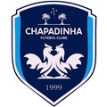 Chapadinha FC