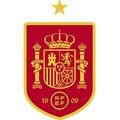 Escudo del España Sub 17 Fem