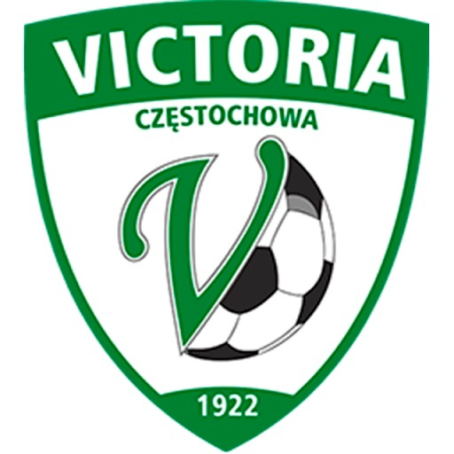 Victoria Częstochowa