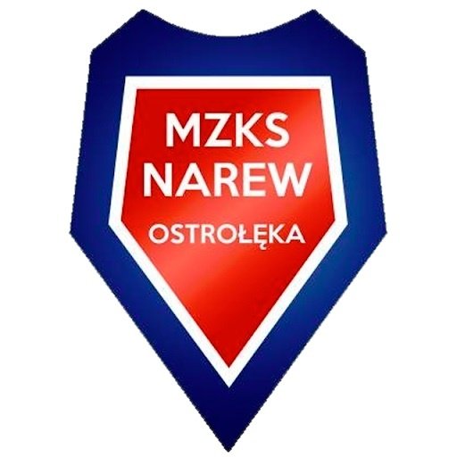 Narew Ostrołęka