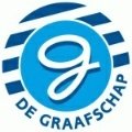 Escudo del De Graafschap