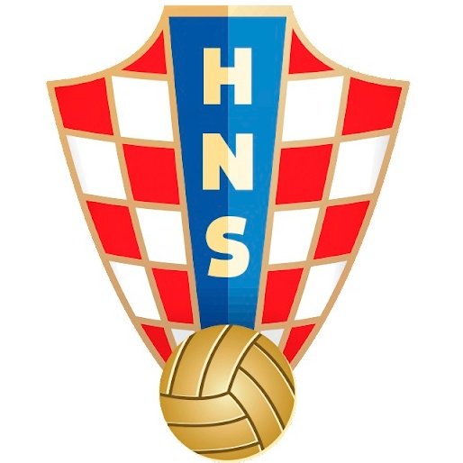 Escudo del Croacia Sub 17 Fem
