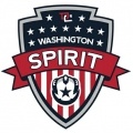 Washington Spirit