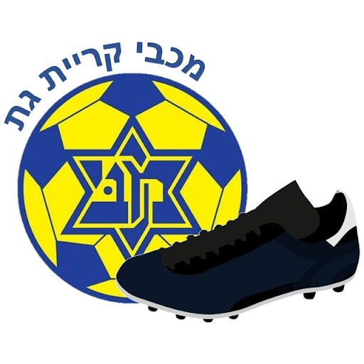 Maccabi Kiryat Gat