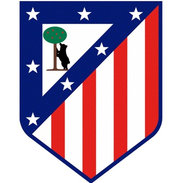 Club Atlético De Madrid B