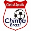 Chimia Brazi