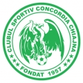 Concordia Chia…