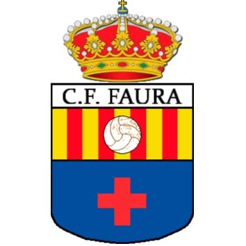 C.F. Faura